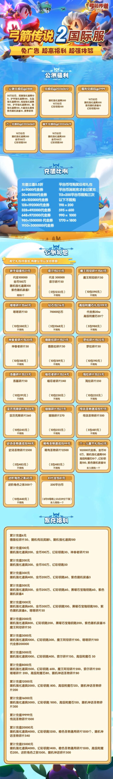充值介绍